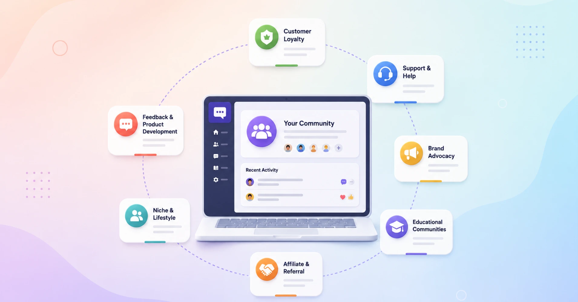 Featured image for the blog: Types of Online Communities to Help Scale Your eCommerce Store