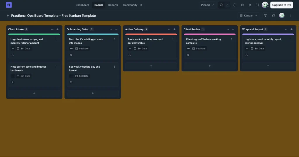 Free kanban board template Made with FluentBoards. It shows Free Acquisition Asset.