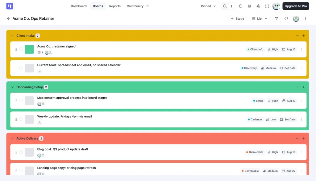 Caption: The same tasks in List View, a flatter, scannable read for a quick check before a client update.