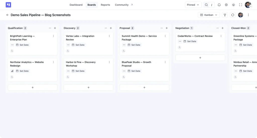 FluentBoards sales pipeline with opportunity cards organized across six sales stages