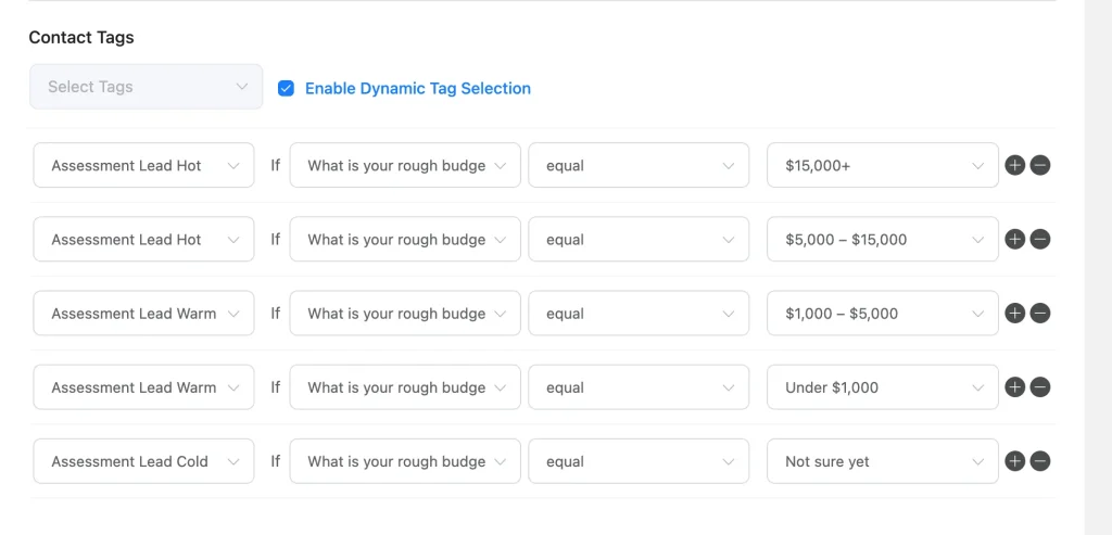 Fluent Forms FluentCRM integration feed’s Dynamic Tag Selection routing budget to Hot/Warm/Cold tags.