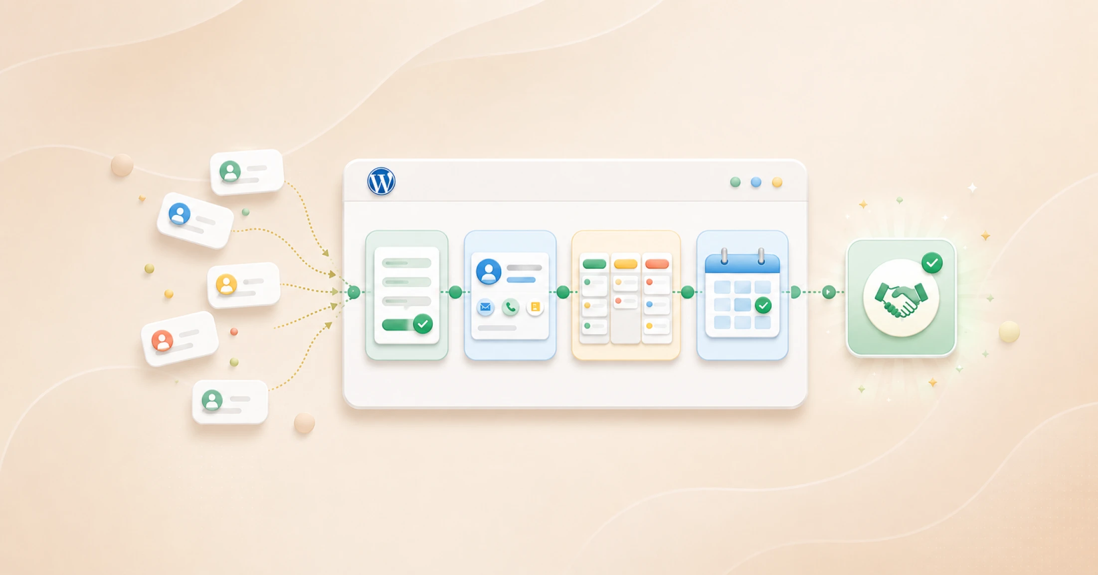 WordPress sales pipeline connecting lead capture, CRM qualification, deal management, and sales booking