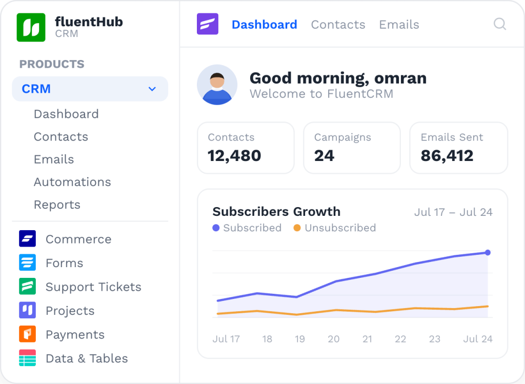 FluentHub dashboard for all fluent Plugins