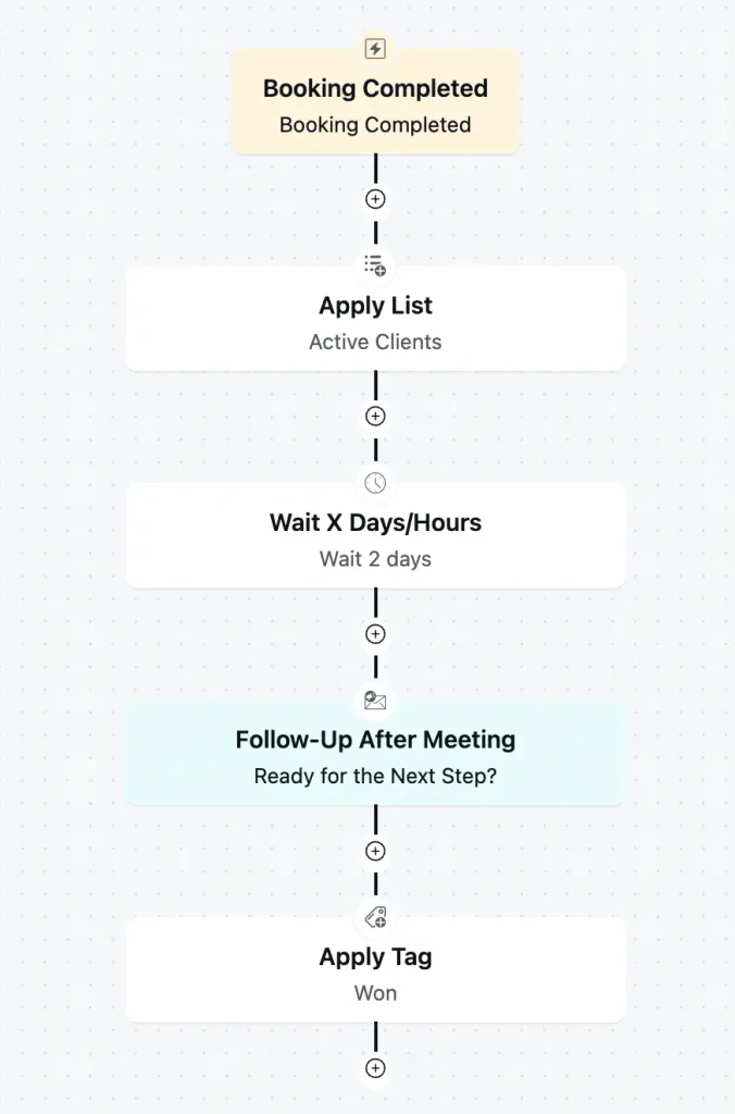 Automation setup for booking follow-up