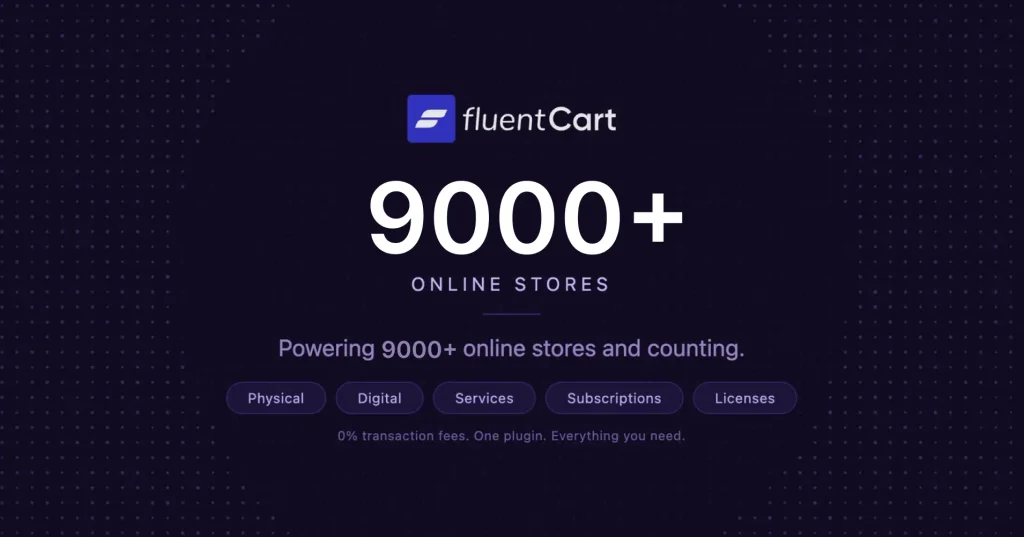 FluentCart Crossed 9000+ Active Installations