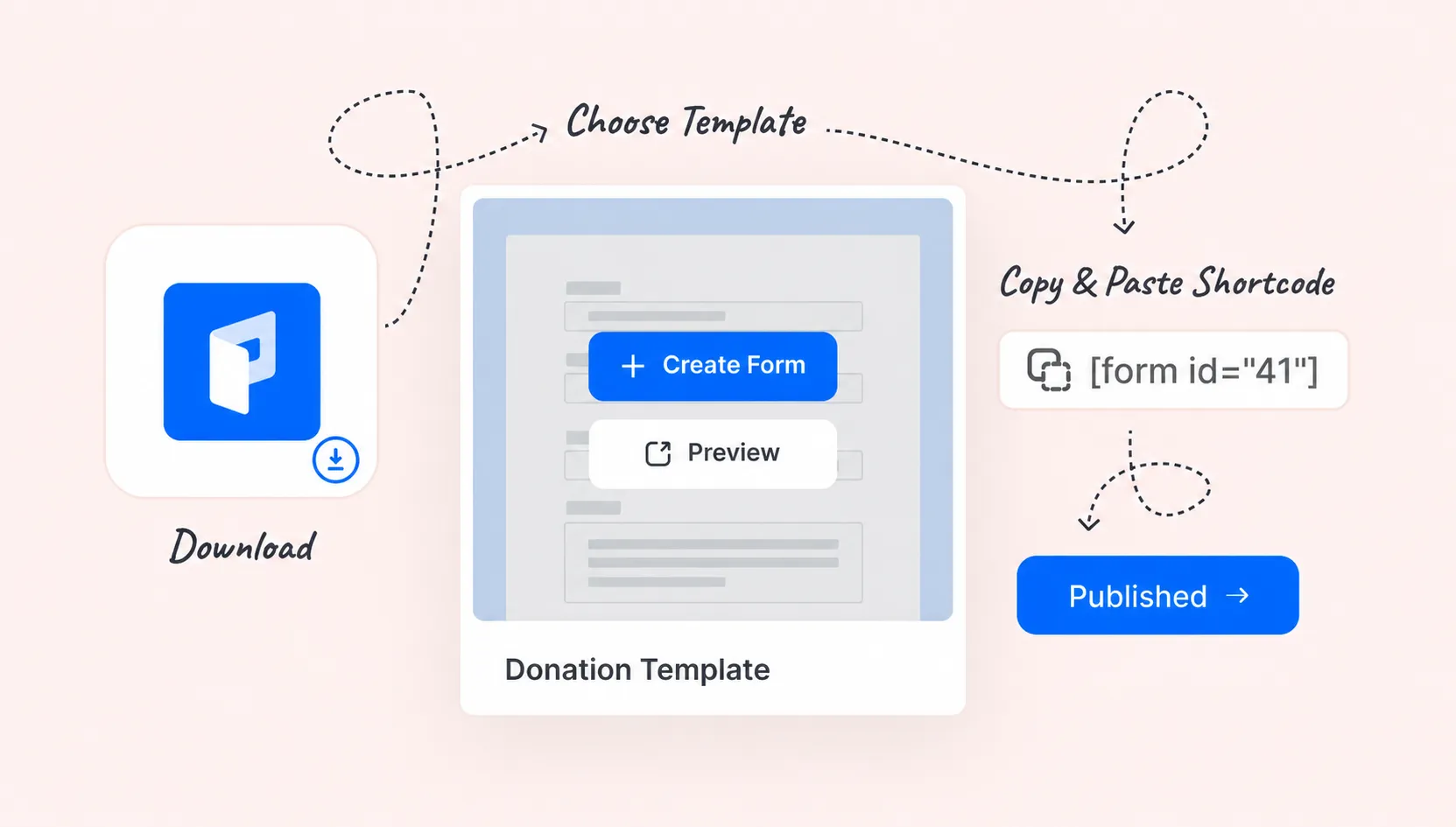 How to Receive Donations- Choose templates