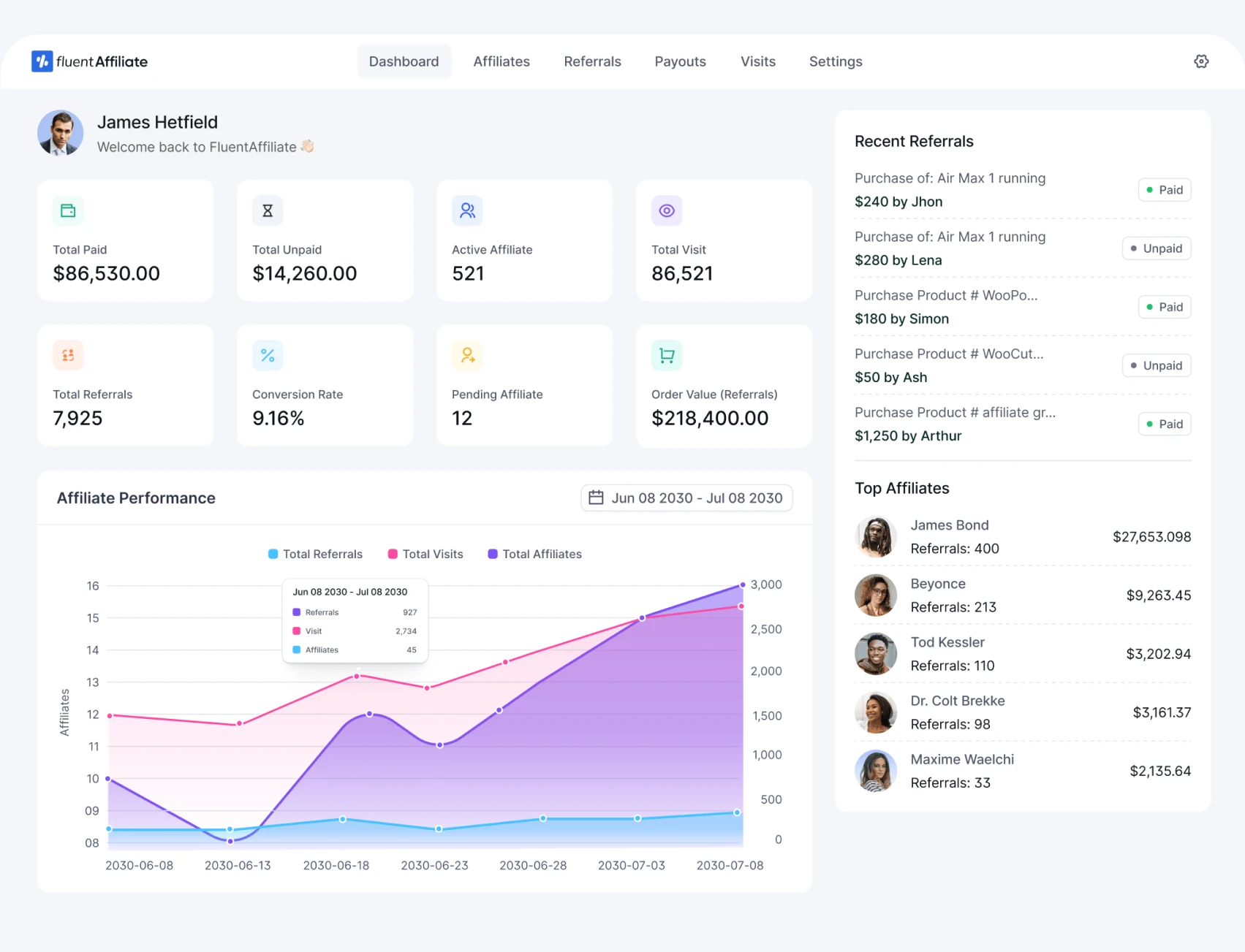 fluentbooking_dashboard