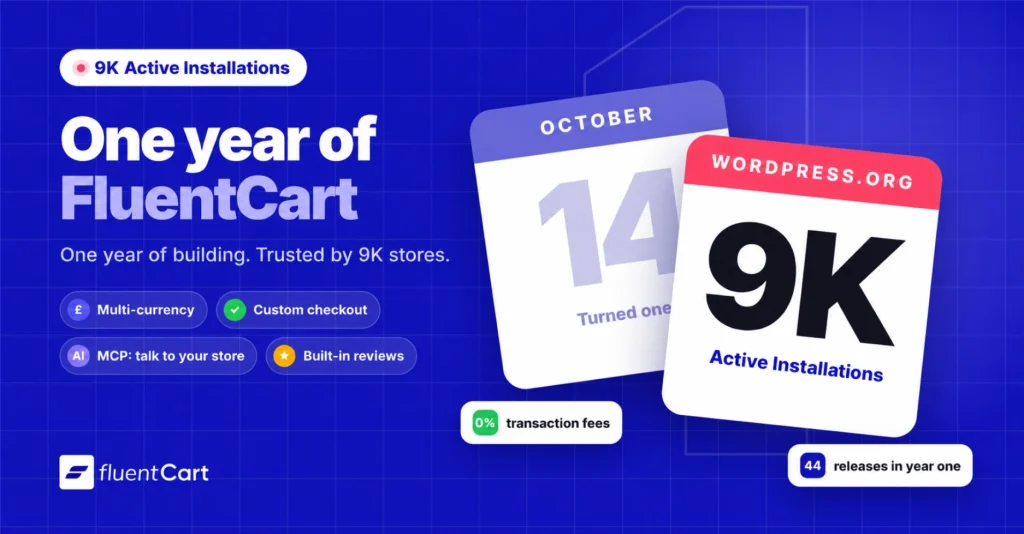FluentCart celebrates its first year with more than 9,000 active eCommerce stores