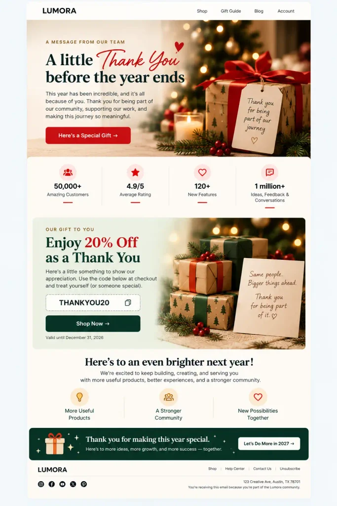 The customer appreciation campaign email designs for Holiday email marketing campaign ideas